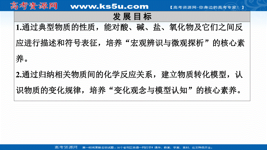 2020-2021学年化学新教材人教必修第一册课件：第1章 第1节 课时2　物质的转化 .ppt_第2页