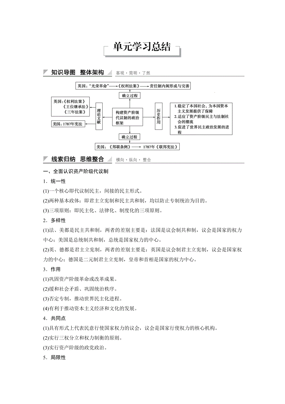 2015-2016学年高二历史人教版选修2导学案：第四单元 构建资产阶级代议制的政治框架 单元学习总结 WORD版含解析.docx_第1页