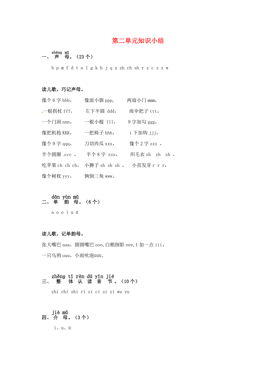 一年级语文上册 第二单元 知识小结 新人教版.docx_第1页