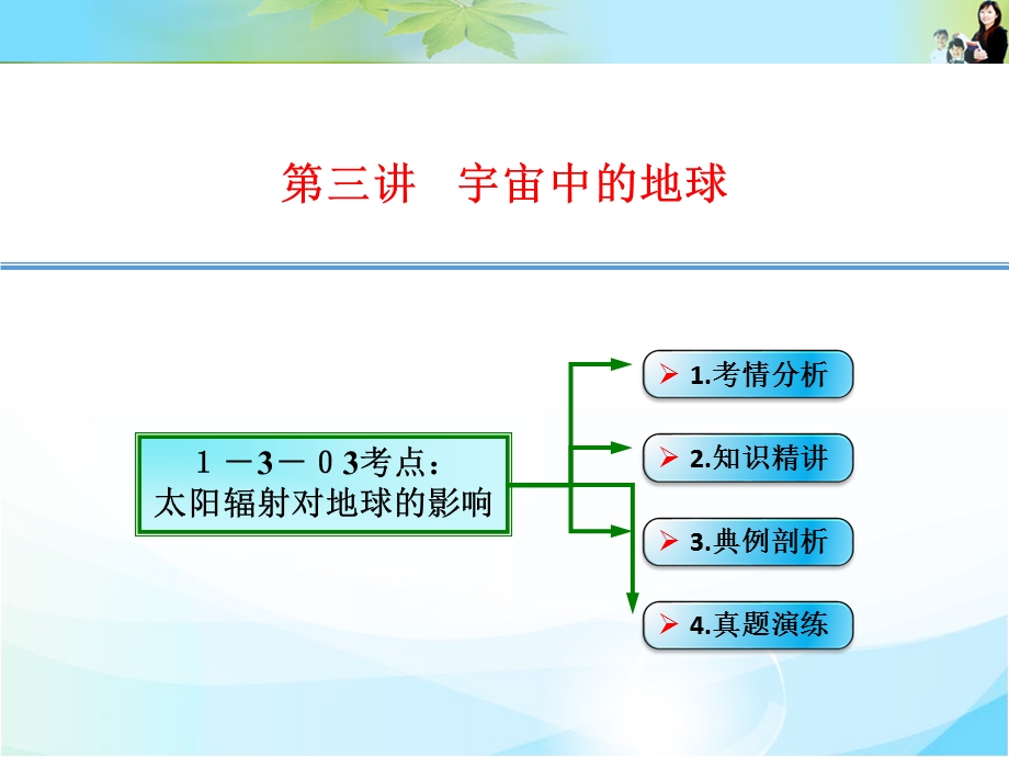 2016届高考地理大一轮总复习（广东专用）配套素材资源包 1-3-03太阳辐射对地球的影响 .ppt_第1页