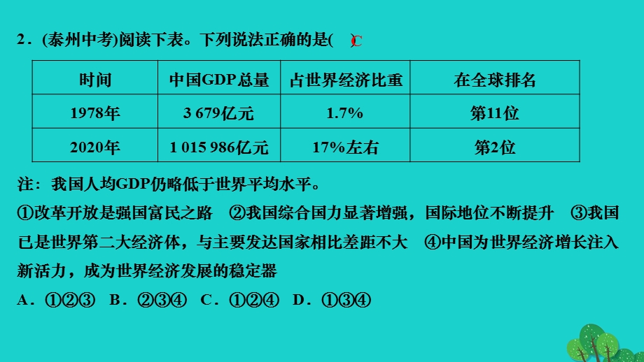 2022中考道德与法治考点演练1 富强与创新作业课件 新人教版.ppt_第3页