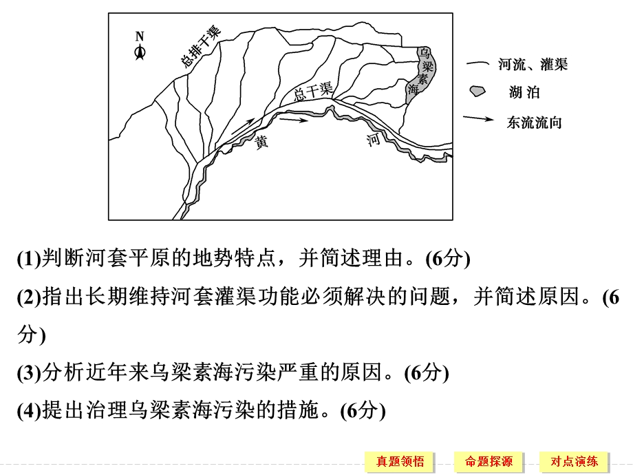 2016届高考地理二轮复习课件 第二部分 专题三 水体运动规律与水文灾害(含选修) 考点二.ppt_第2页