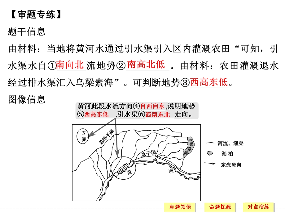 2016届高考地理二轮复习课件 第二部分 专题三 水体运动规律与水文灾害(含选修) 考点二.ppt_第3页