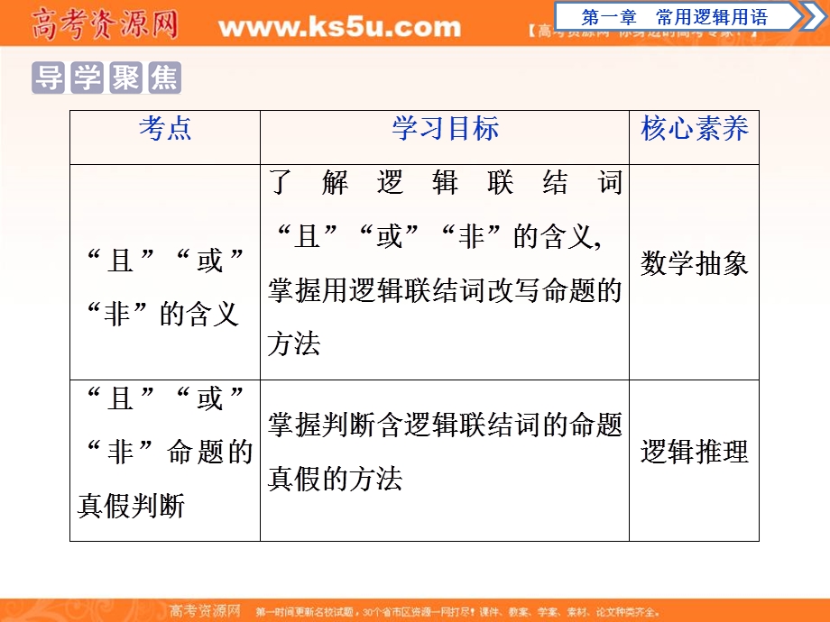 2019-2020学年同步人教A版高中数学选修2-1素养课件：1-3 1-3-1 且 1-3-2 或 1-3-3 非 .ppt_第2页