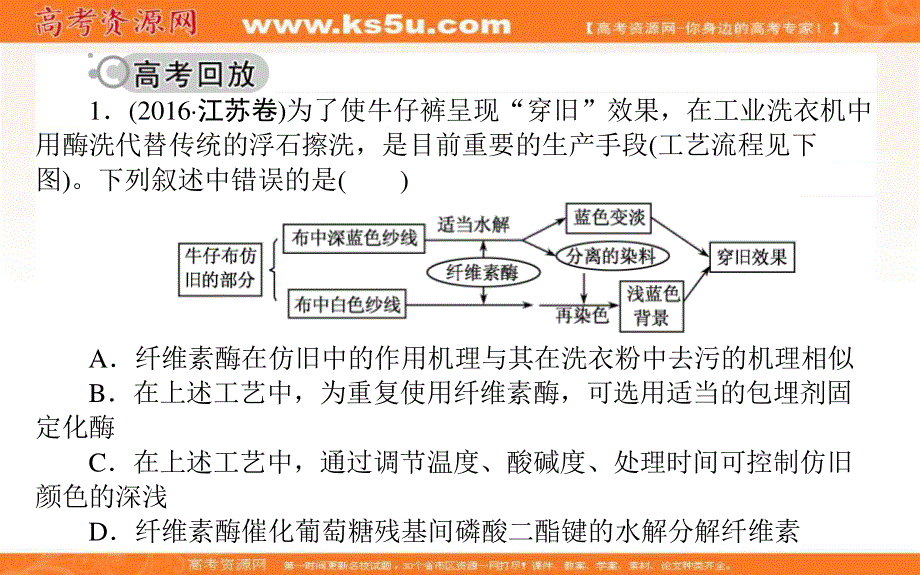 2017届高考生物二轮复习专题复习（课件）：专题十七 生物技术在其它方面的应用 .ppt_第2页