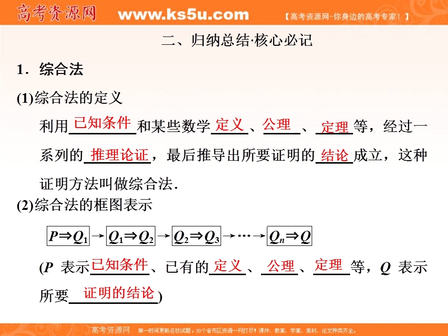 2019-2020学年同步人教A版高中数学选修2-2培优课件：2-2-1 综合法和分析法 .ppt_第3页