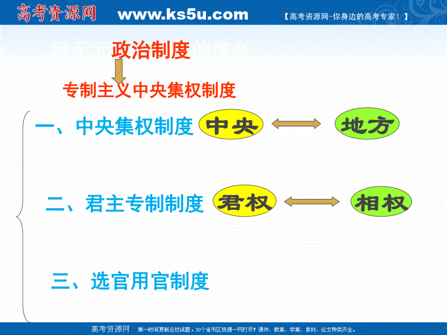 2018年优课系列高中历史人教版必修1 第3课 从汉至元政治制度的演变 课件（28张）1 .ppt_第2页