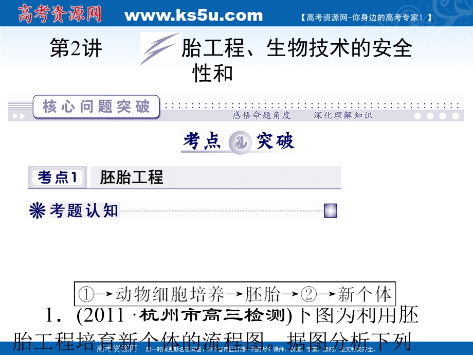 2012届高考二轮生物专题复习课件：专题九 现代生物科技专题胚胎工程、生物技术的安全性和.ppt_第1页