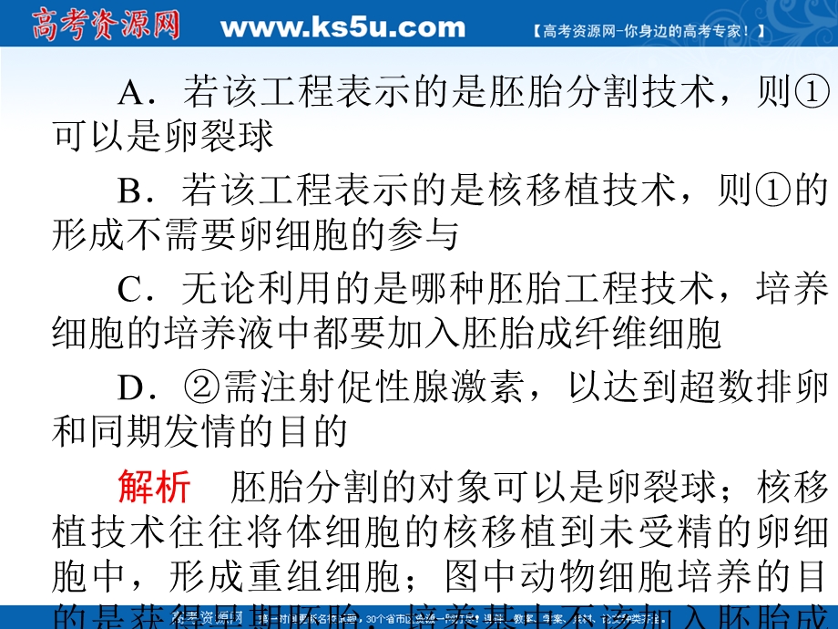 2012届高考二轮生物专题复习课件：专题九 现代生物科技专题胚胎工程、生物技术的安全性和.ppt_第2页