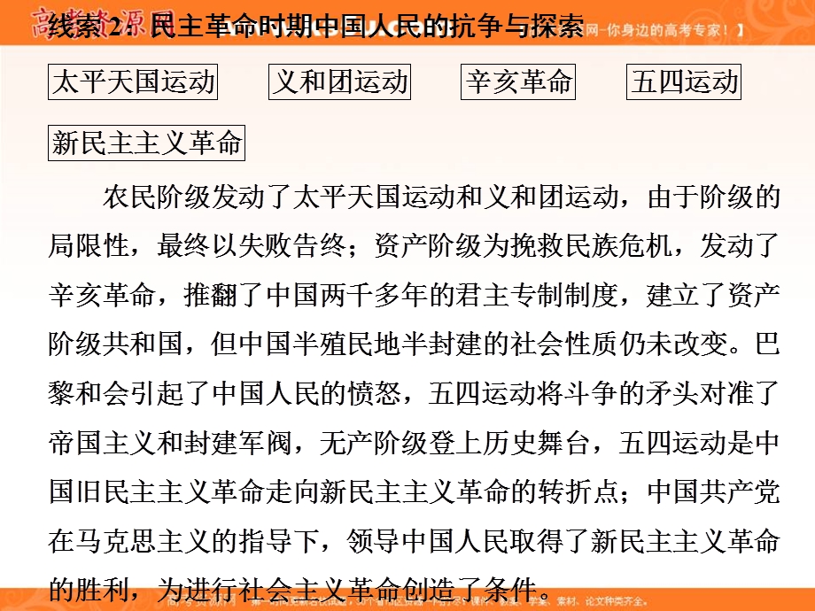 2019-2020学年同步人教版高中历史必修一培优课件：4单元末—查漏补缺 提能增分 .ppt_第2页