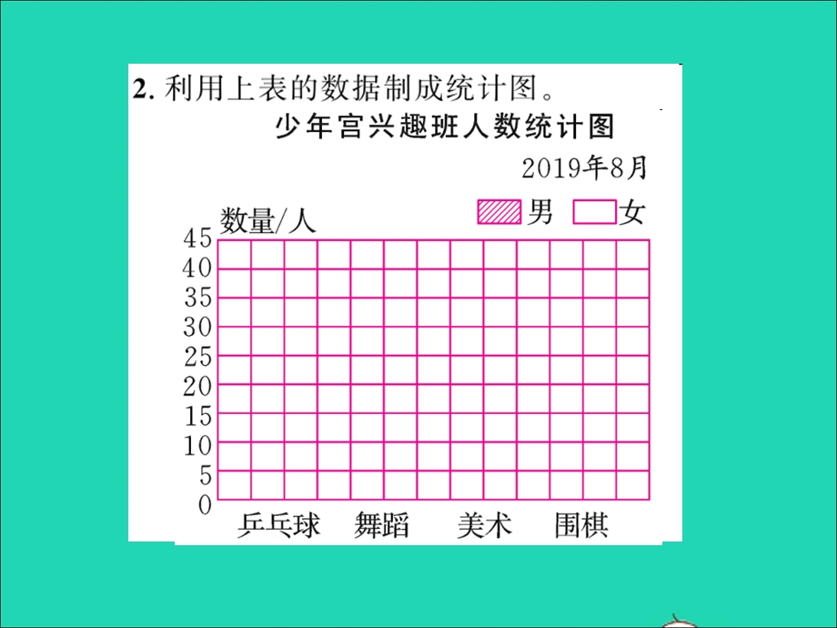 2022五年级数学上册 第九单元 整理与复习第4课时 统计天地习题课件 苏教版.ppt_第3页