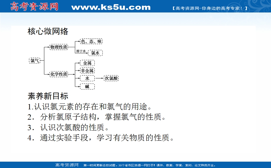 2020-2021学年化学新教材人教版必修1课件：2-2-1 氯气的性质 .ppt_第2页