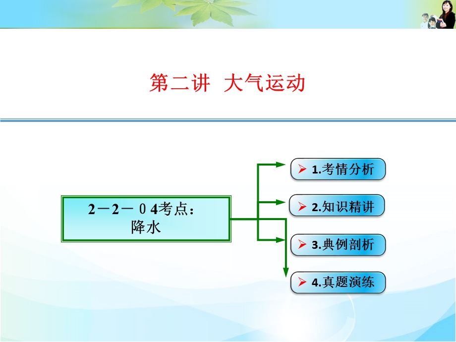 2016届高考地理大一轮总复习（广东专用）配套素材资源包 2-2-04 降水 .ppt_第1页