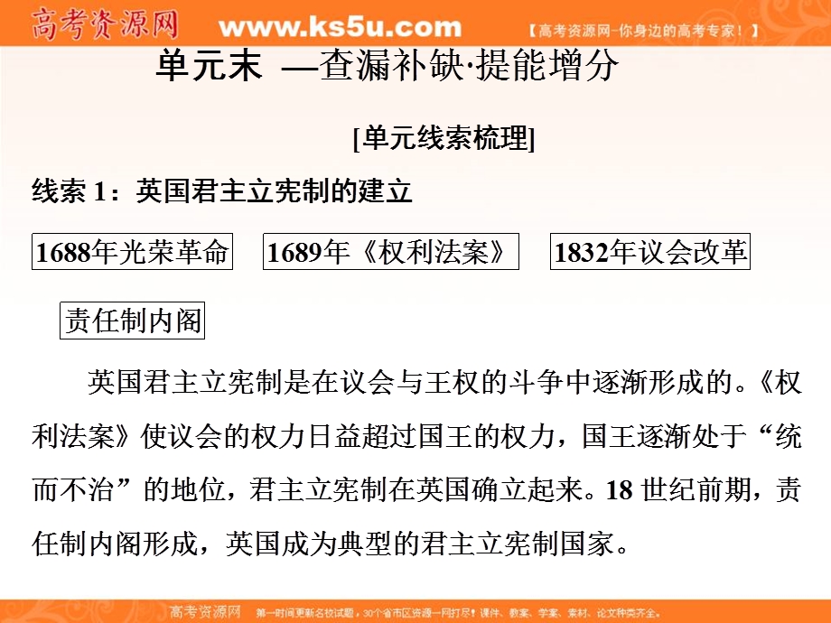 2019-2020学年同步人教版高中历史必修一培优课件：3单元末—查漏补缺 提能增分 .ppt_第1页