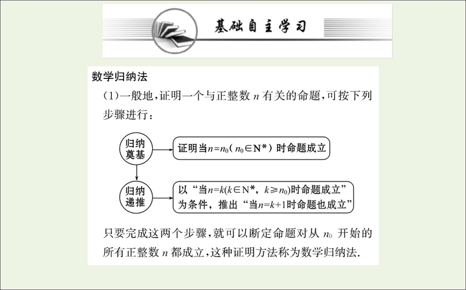 2021-2022学年新教材高中数学 第四章 4 数学归纳法课件 人教A版选择性必修第二册.ppt_第2页