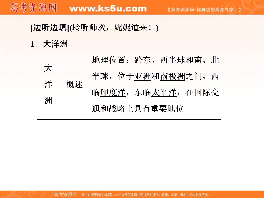 2015-2016学年高中区域地理配套课件：13大洋洲与澳大利亚　两极地区 .ppt_第3页