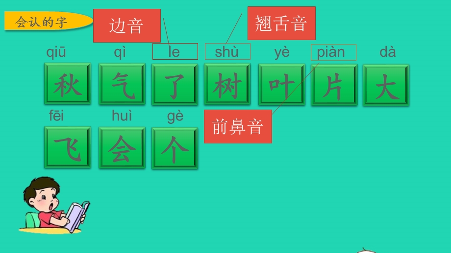 一年级语文上册 第四单元复习课件 新人教版.pptx_第3页