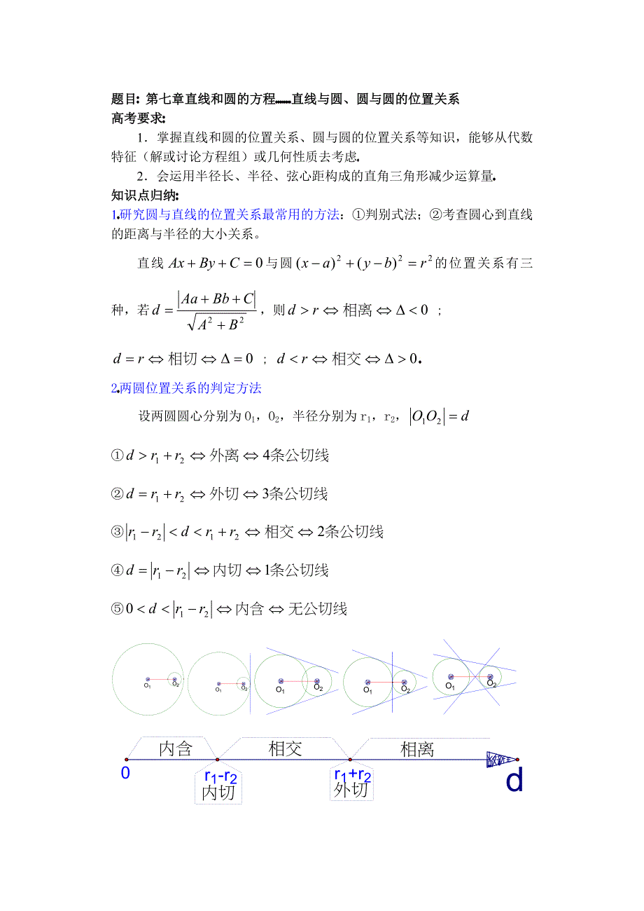 [原创]人教版高中数学复习学(教)案(第44讲)直线与圆、圆与圆的位置关系.doc_第1页