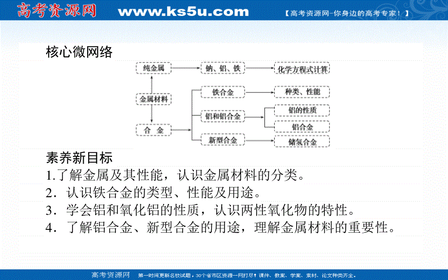 2020-2021学年化学新教材人教版必修1课件：3-2 金属材料 .ppt_第2页