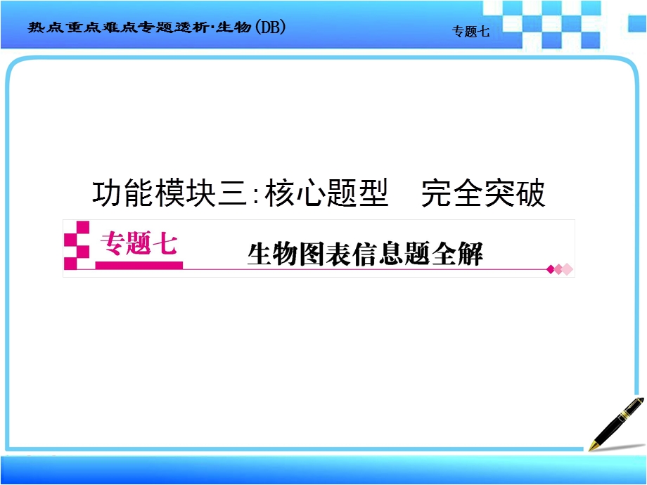 2017届高考生物二轮复习热点重点难点细致讲解课件功能模块三：核心题型 完全突破专题七生物图表信息题全解 （共116张PPT） .ppt_第1页