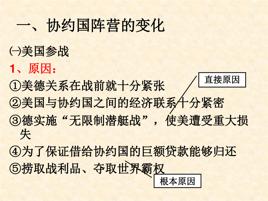 2015-2016学年高二历史人教版选修3课件：第一单元 第3课 同盟国集团的瓦解 .pptx_第2页