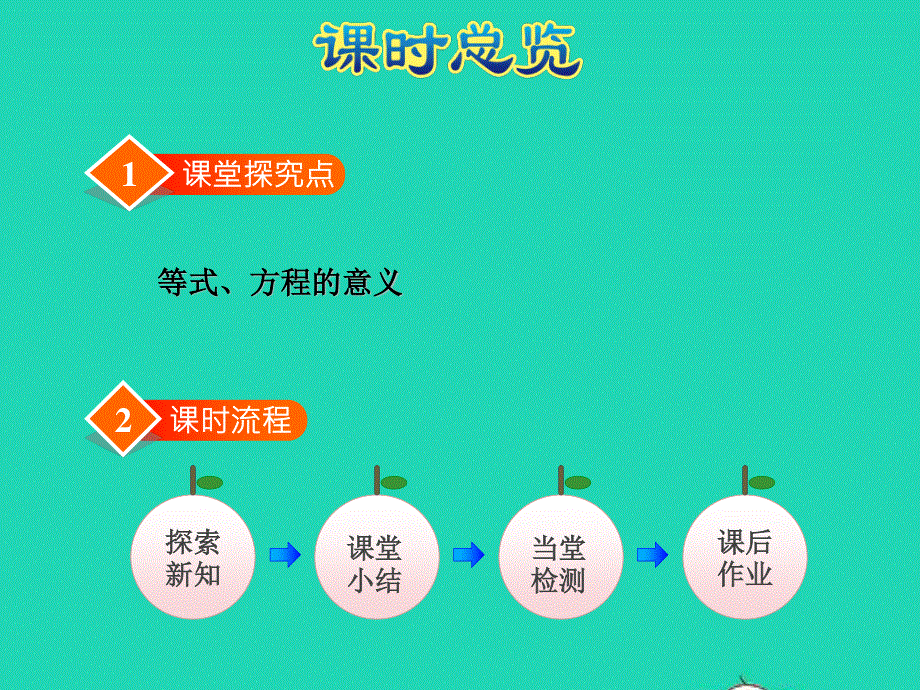 2022五年级数学下册 一 简易方程第1课时 等式与方程授课课件 苏教版.ppt_第3页