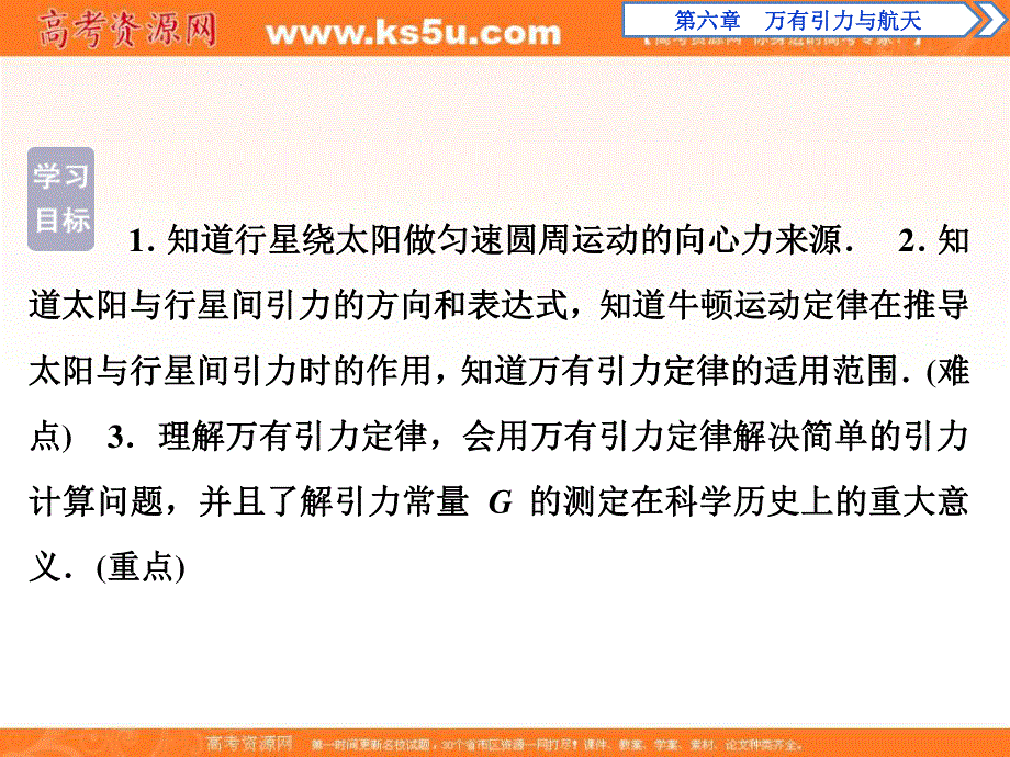 2019-2020学年同步人教版高中物理必修二素养突破课件：第六章　第2节　太阳与行星间的引力　第3节　万有引力定律 .ppt_第2页