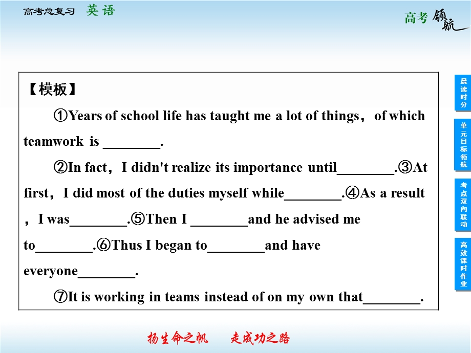 2013届高三英语一轮复习课件：MODULES 1～2　SMALL TALK & FANTASY LITERATURE（外研版选修6）.ppt_第3页