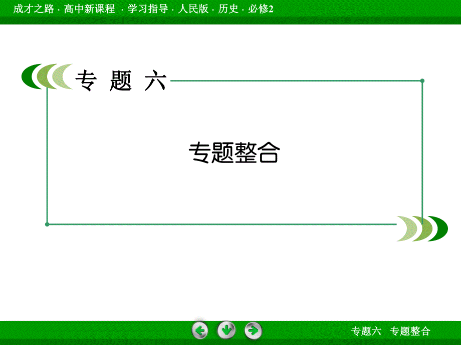 2015-2016学年高中历史人民版（必修二）课件 专题整合6 罗斯福新政与当代资本主义.ppt_第3页