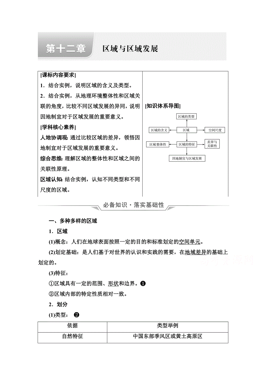 2022版新高考地理人教版一轮总复习学案：第12章　区域与区域发展 WORD版含答案.doc_第1页