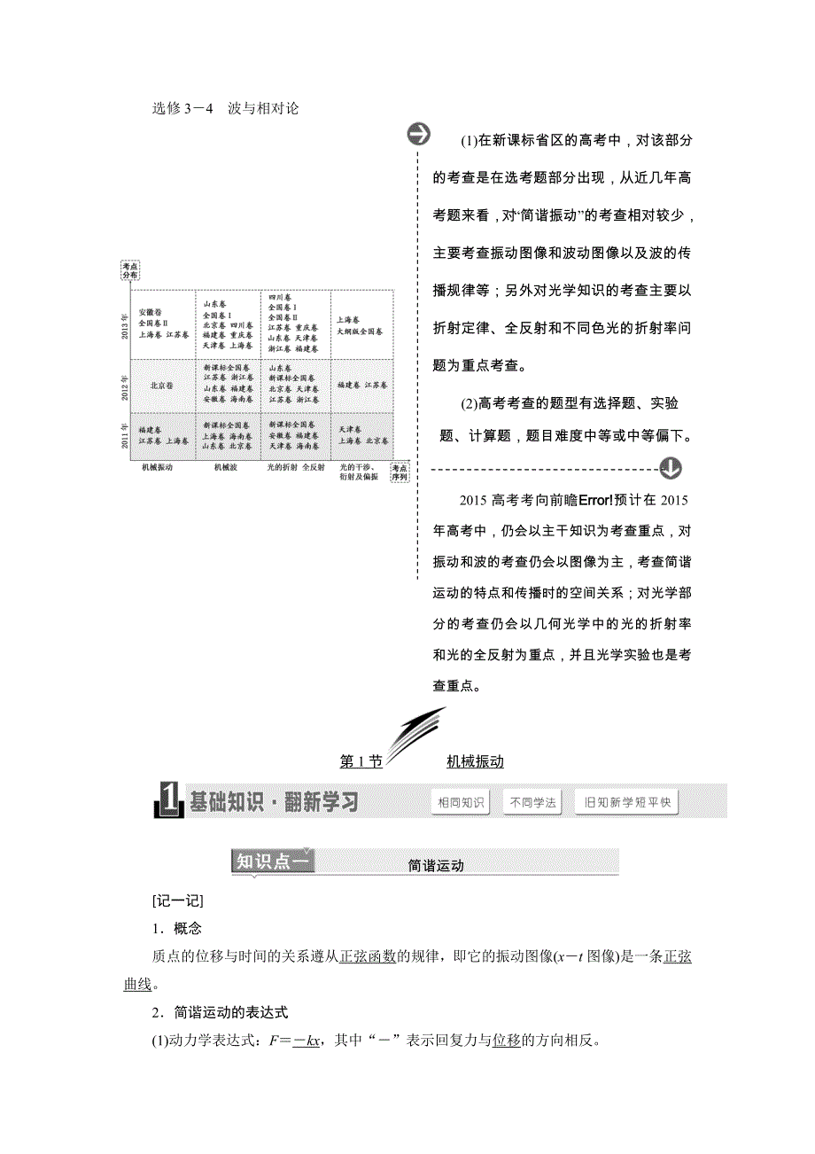 2015高考物理大一轮复习—配套文档：选修3－4　波与相对论.doc_第1页