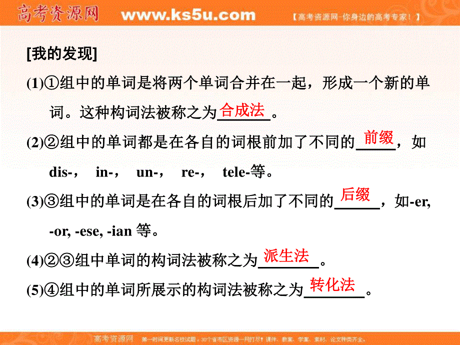 2019-2020学年同步人教版高中英语必修四培优新方案课件：UNIT 5 SECTION Ⅲ　GRAMMAR — 构词法 .ppt_第3页