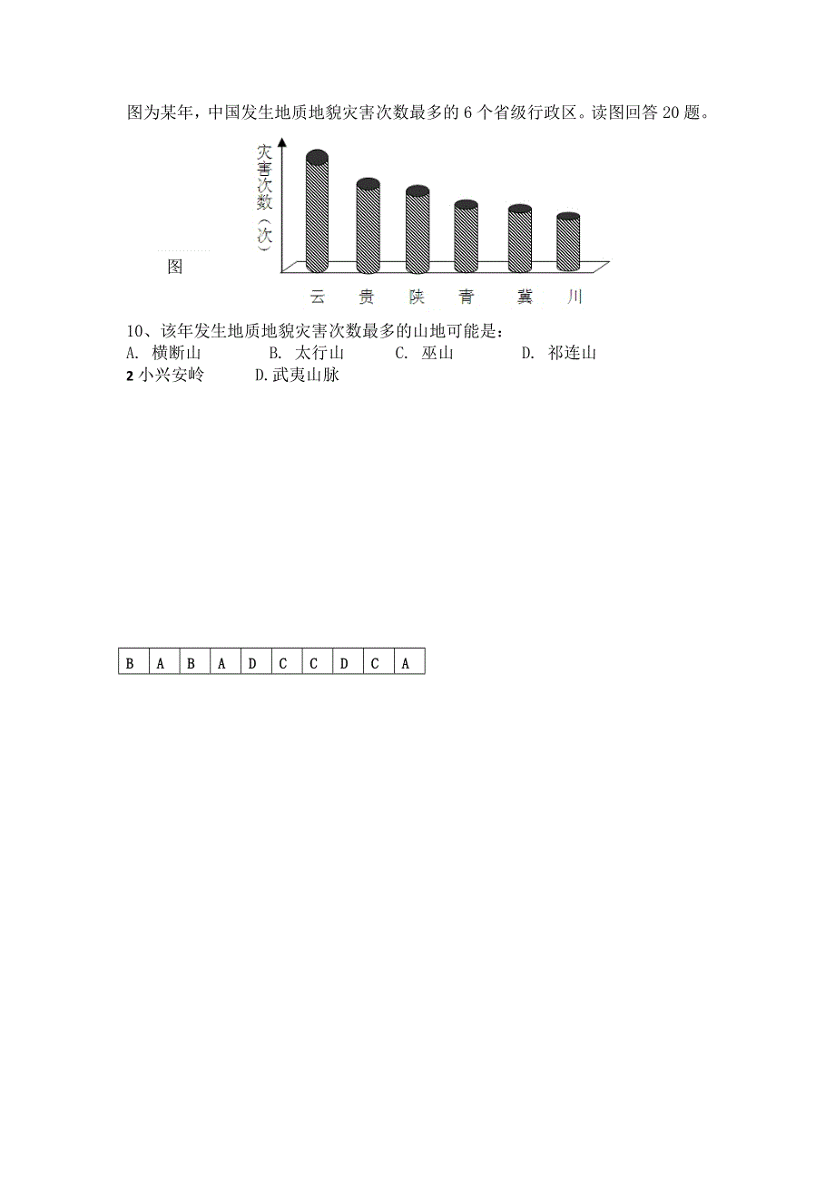 11-12学年高二地理复习 地理精练15.doc_第2页