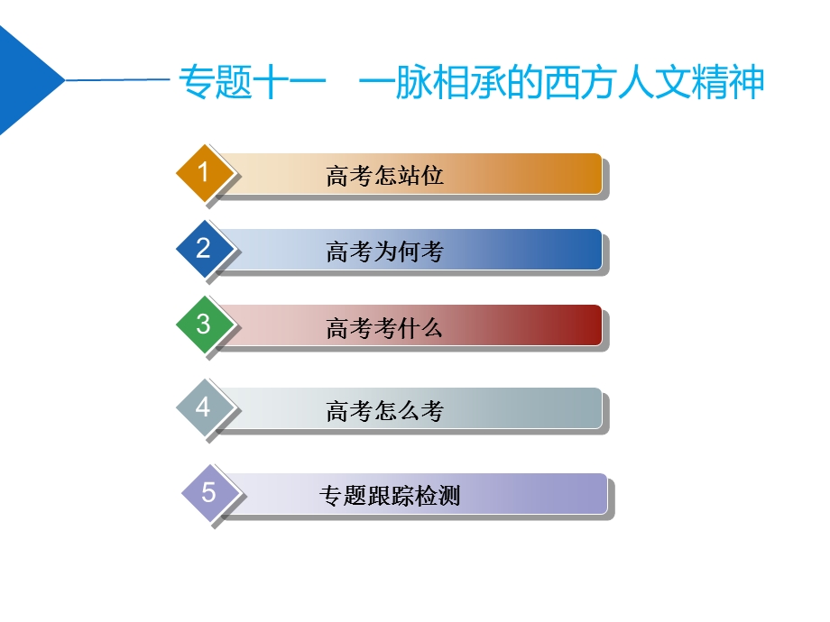 2020年 全国版二轮复习历史 板块三 世界史课件 专题十一 一脉相承的西方人文精神 .ppt_第1页