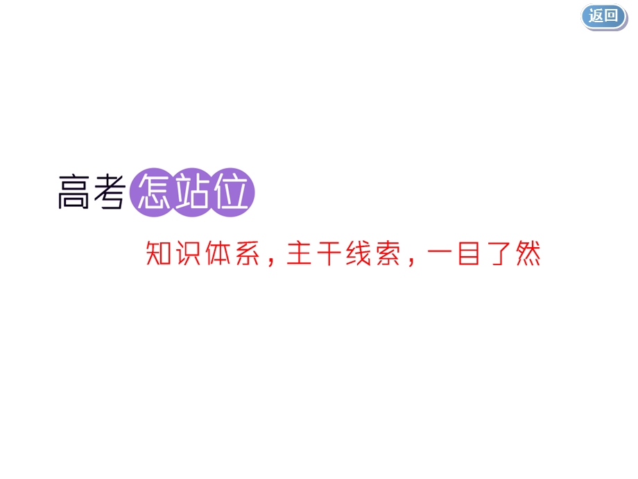 2020年 全国版二轮复习历史 板块三 世界史课件 专题十一 一脉相承的西方人文精神 .ppt_第2页