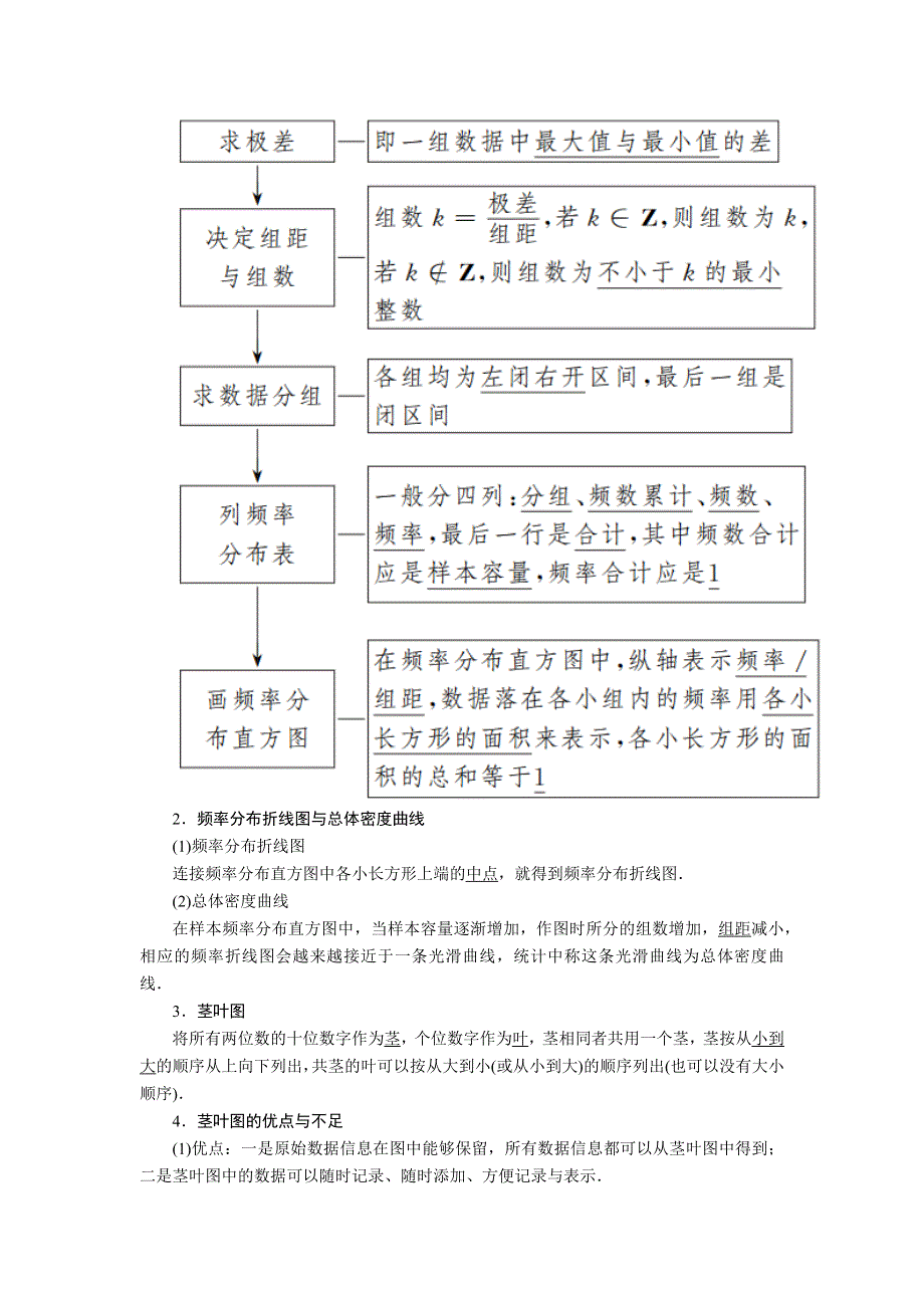 2019-2020学年人教课标A版高中数学必修三教师用书：2-2-1用样本的频率分布估计总体分布 WORD版含答案.docx_第2页