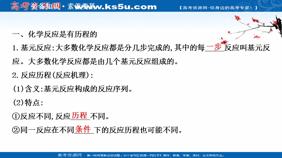 2020-2021学年化学新教材鲁科版选择性必修一课件：2-3-1 化学反应是怎样进行的 化学反应速率 .ppt_第3页