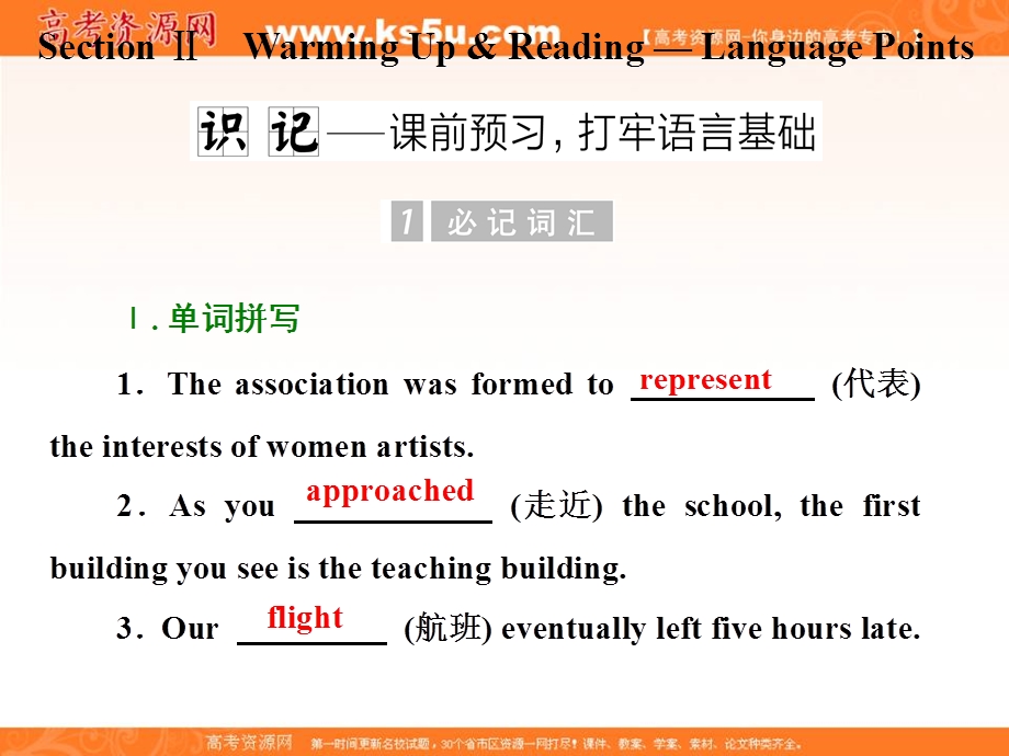 2019-2020学年同步人教版高中英语必修四培优新方案课件：UNIT 4 SECTION Ⅱ　WARMING UP & READING — LANGUAGE POINTS .ppt_第1页