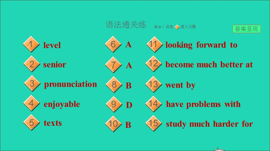 2022九年级英语全册 Unit 14 I remember meeting all of you in Grade 7课时3 Section A (Grammar Focus-4b)习题课件（新版）人教新目标版.ppt_第2页