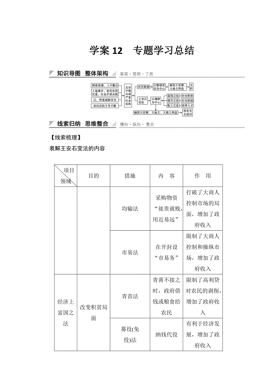 2015-2016学年高二历史人民版选修1学案：专题四 王安石变法 WORD版含答案.docx_第1页