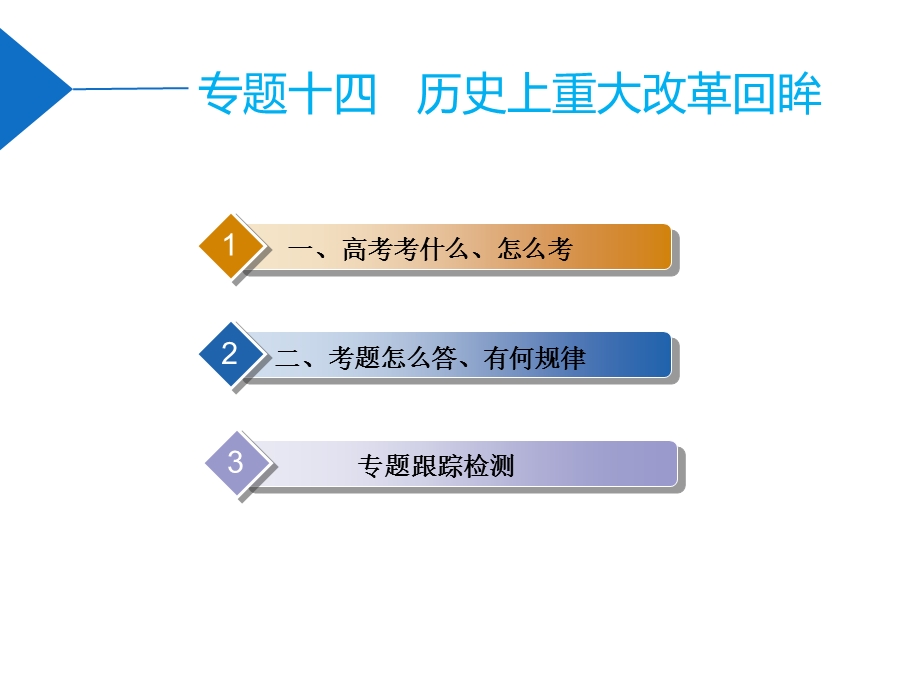 2020年 全国版二轮复习历史 板块四 选考模块课件 专题十四 历史上重大改革回眸 .ppt_第2页