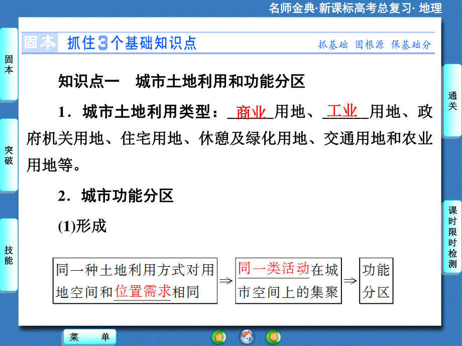 2015-2016学年高中地理人教版必修二课件 第二章 第一讲 城市内部空间结构及不同等级城市的服务功能.ppt_第2页