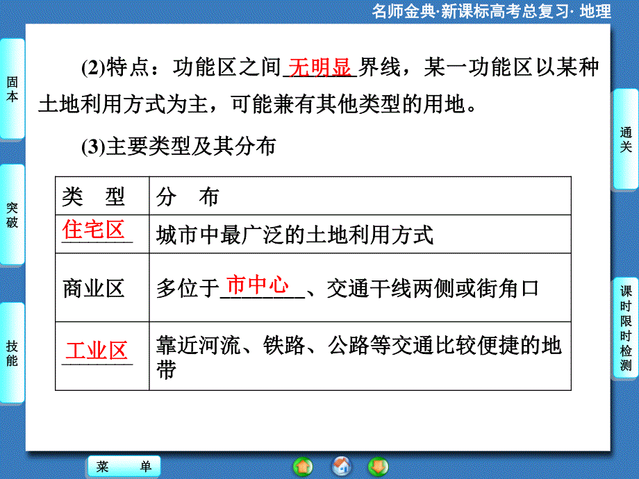 2015-2016学年高中地理人教版必修二课件 第二章 第一讲 城市内部空间结构及不同等级城市的服务功能.ppt_第3页