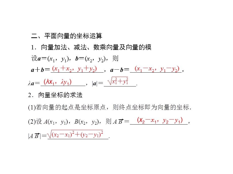 2016届高考数学理科（人教A版）一轮复习课件 第四章 平面向量、复数4-2.ppt_第3页