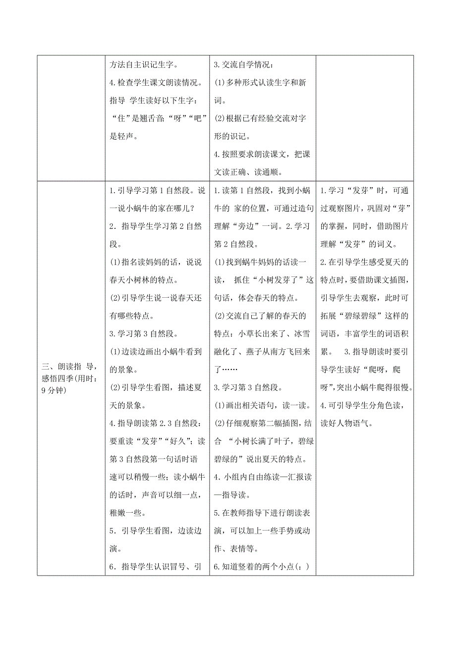 一年级语文上册 课文 4 14《小蜗牛》导学案 新人教版.doc_第2页