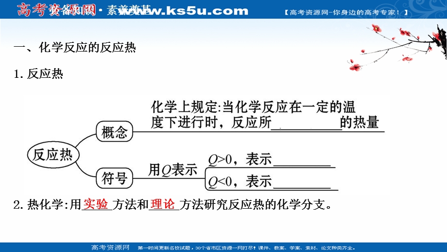 2020-2021学年化学新教材鲁科版选择性必修一课件：1-1-1 化学反应的反应热 .ppt_第3页