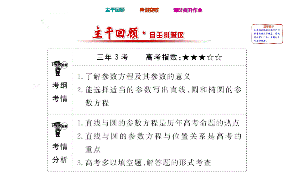 2016届高考数学（全国通用）教师用书配套课件：选修4-4 坐标系与参数方程 选修4-4 2 参 数 方 程.ppt_第2页