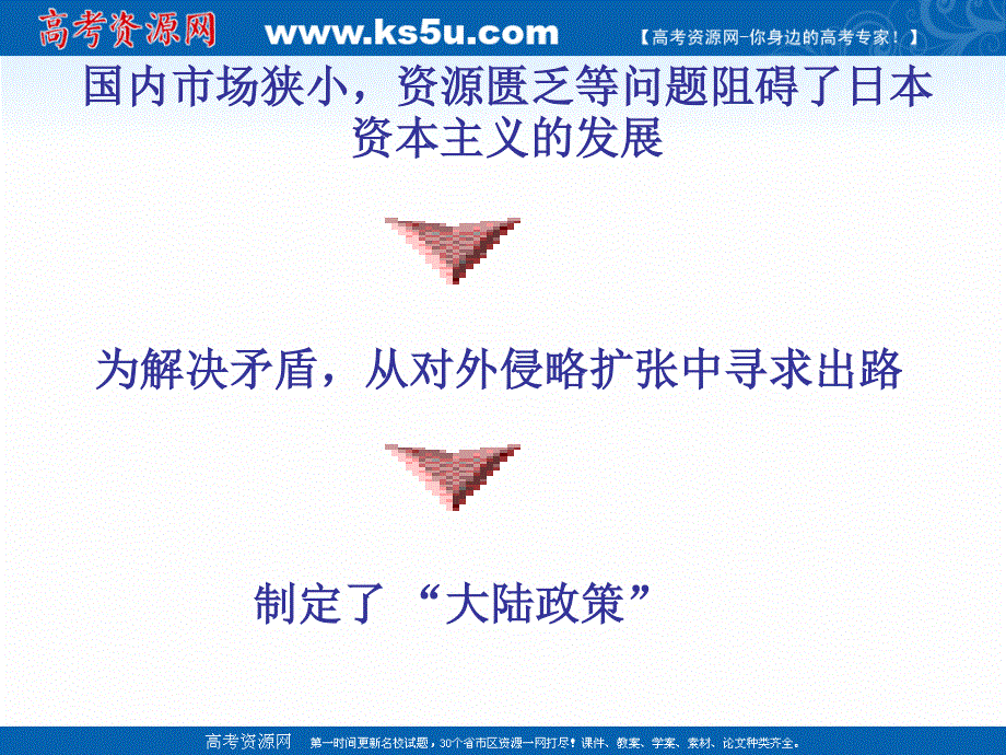 2018年优课系列高中历史岳麓版必修1 第14课 从中日甲午战争到八国联军侵华战争 课件（26张） .ppt_第3页