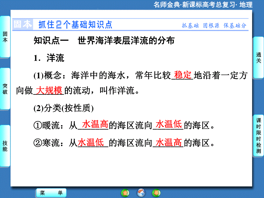 2015-2016学年高中地理人教版必修一课件 第三章 第二讲 大规模的海水运动.ppt_第2页