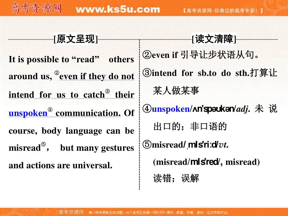 2019-2020学年同步人教版高中英语必修四培优新方案课件：UNIT 4 SECTION Ⅳ　LEARNING ABOUT LANGUAGE & USING LANGUAGE .ppt_第2页